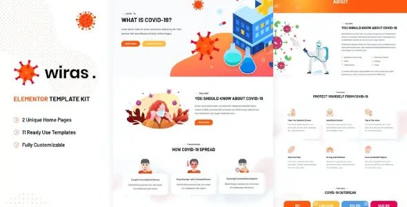 Wiras – Covid-19 Health Elementor Template Kit